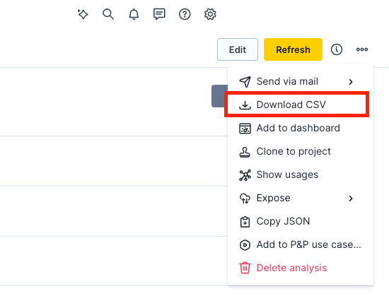 export analyses